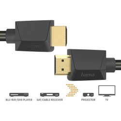 HDMI-kabel 5m