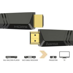 HDMI kabel 10m