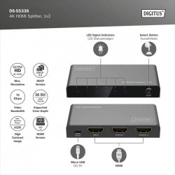 Splitter HDMI DS-55336