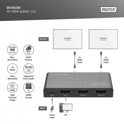 Splitter HDMI DS-55336