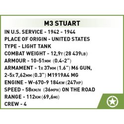 Blocks M3 Stuart 511 blocks