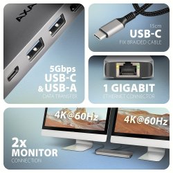 HMC-7HX2 USB hub 7i1 5Gbps 2xHDMI GLAN USB-C