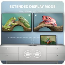 HMC-7HX2 USB hub 7i1 5Gbps 2xHDMI GLAN USB-C