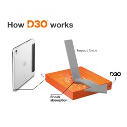 extreme protect tablet case iPad pro 13'