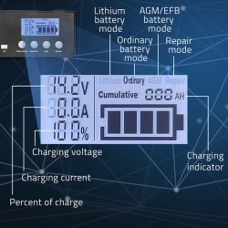 Mikroprocessor oplader 12V 12.6V 24V LCD