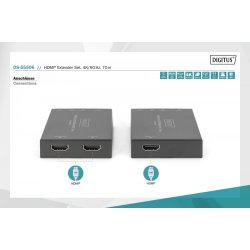 Tr�dl�s HDMI Extender DS-55506