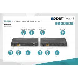 HDBaseT HDMI KVM Extender DS-55512