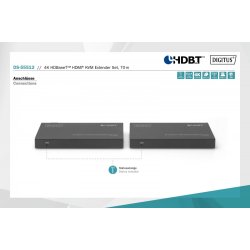 HDBaseT HDMI KVM Extender DS-55512