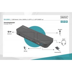 KVM Switch, 4-Port DS-12890