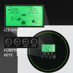 Sol inverter Off Grid 1500W 100A 12V MPPT