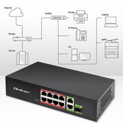 SWITCH 8x RJ45 PoE 2x RJ45 Uplink 1x SFP