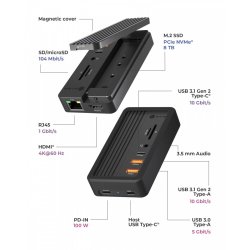 IB-DK4072M-CU31 10in1, NVMe SSD slot