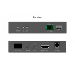 HDMI Fiber Extender Set DS-55350