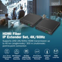 HDMI Fiber Extender Set DS-55350