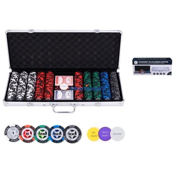 Poker s�t lav indsats