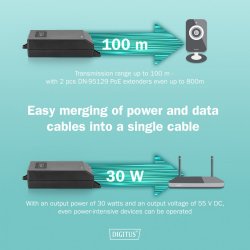 Gigabit Ethernet PoE+ I DN-95103-3