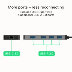 HUB USB-C Basic USB-C til 4x USB-A 3.0