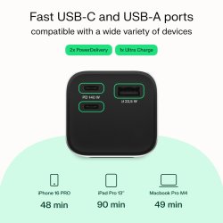 Powerbank 25200mAh 140W PD