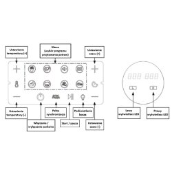 AIR FRYER 3,5L + 6L, 2400W