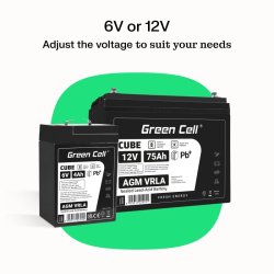 Batteri AGM VRLA 12V 75Ah IP54