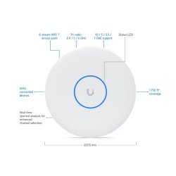 Access Point U7-PRO-XGS
