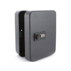 N�glekabinettet N�glel�s