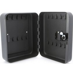 N�glekabinettet N�glel�s