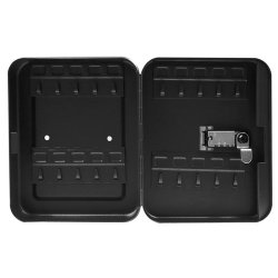 N�glekabinettet N�glel�s