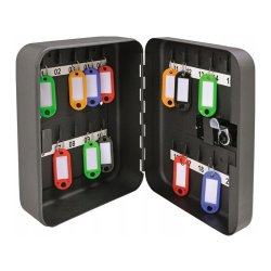 N�glekabinettet N�glel�s