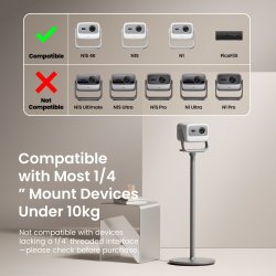 Gulvstand HullHD P062