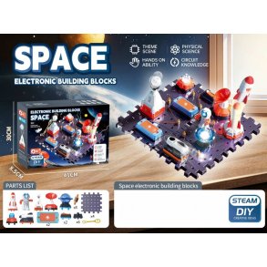 S�t Studiet af elektricitet