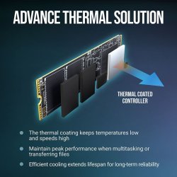 SSD 1TB M.2 2280 PCI5.0 M280CS3250-1TB-TB