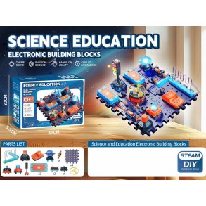 S�t Studiet af elektricitet