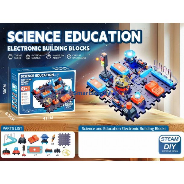 S�t Studiet af elektricitet