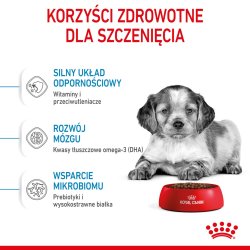 Royal Canin Medium Puppy 4 Kg Majs, Fjerkr