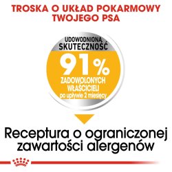 Royal Canin Mini Dermacomfort - Trfoder Til Voksne Sm Hunderacer Med Flsom Hud Tilbjelig Til Irritation - 3 Kg