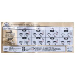 Royal Canin Sphynx Trfoder Til Katte 2 Kg