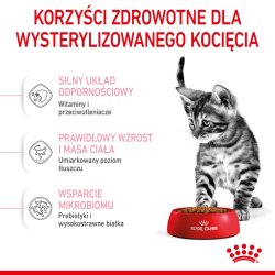 Royal Canin Kitten Steriliseret Katte Trfoder 3,5 Kg Fjerkr