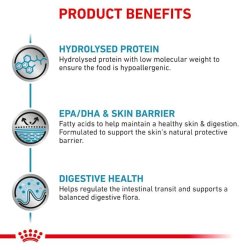 Royal Canin Hypoallergenisk - Trfoder Til Hunde - 2 Kg