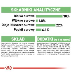 Royal Canin Mini Digestive Care - Trfoder Til Hunde Til Voksne Sm Racer - 1 Kg