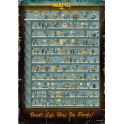 Puzzle Good Loot Gaming - Fallout 4: Perk Poster 1000 stk