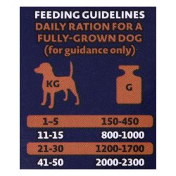 BOZITA V�dt hundefoder Stykker i gel� Kylling 370 g