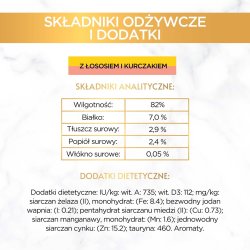 Purina 7613031806201 vdt kattefoder 85 g