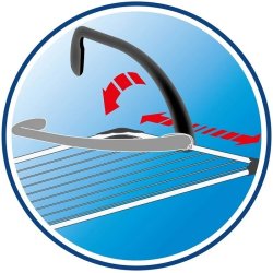 Trrestativ Vileda Express