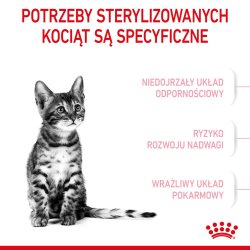Royal Canin Kitten Steriliseret Katte Trfoder 3,5 Kg Fjerkr