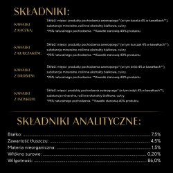 Sheba Delicacy Drobiowe Smaki W Galaretce - Mokra Karma Dla Kota - 40X85 G