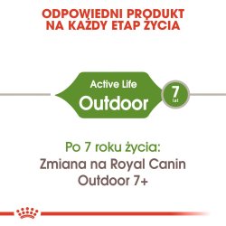 Royal Canin Active Life Udekatte Trfoder 4 Kg Voksen Fjerkr