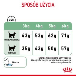 Royal Canin Digestive Care Trfoder Til Kat Fisk, Fjerkr, Ris, Grntsager 4 Kg