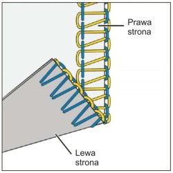 Lucznik Overlock 720D4 (Ultralock) Overlock Symaskine Elektrisk