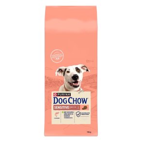Purina DOG CHOW Sensitive Adult 14 kg Voksen Laks